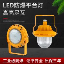 LED-GB8015-50WԲLEDƷ-