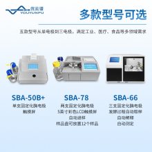 ﴫзSBA-66߷ϵͳﴫԶ