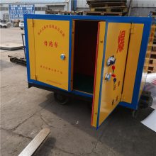 ���¹�������Ʒ�� ���������й����ͳ� BTJD-001�� ����ըҩ��