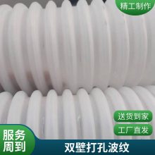HDPE˫ڲƹ ˮ ͸ʴ 
