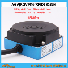 AGV ˸ƵRFIDر괫 ISO15693վ㶨λд