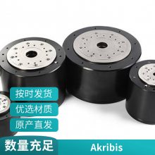 ALM1-TL198AKMF200-TL420-Eֱߴ֧ſƱ˼