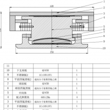 湖北武陵源减震支座A铸钢成品铰支座厂家销售更实惠