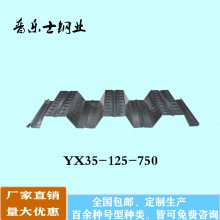 ТYXB54-185-565ѹ͸ְ ȶп¥а۸