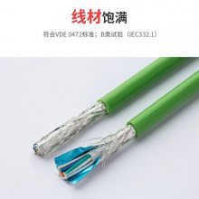 ͨѶPROFINET-TYPE-A-2*2*22AWG-1