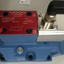 MOOG¸ŷD634-501AģPLCֻӦ