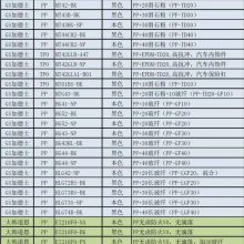 GS ԭ PP HG44-NP ߸ 