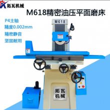 ߾618ƽĥ MY2503060Զֶ綯ҺѹؾСĥ