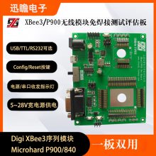 Ѹհ XBee3/P900ģ⺸òԵװ