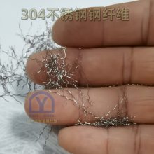 �����ܵ����̻���������ά304����ֲ����͸�ǿ����ĥ�͸�ʴ����