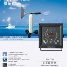 ӦAM706C-»÷ٷǴڴ濨