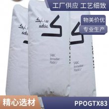 PPO GTX830 