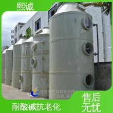  xc-crt-002 PVC Чʸ ȶ ֧