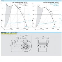 յ DDM 9/9 E6G3403 3F 6P 1V +SCT 230V NICOTRA ƴ