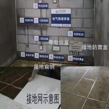 粻שʩѹשרá
