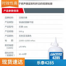 ̩loctite4285 ۱װ ٳ˲ɽ