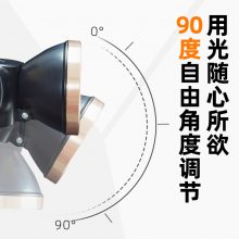 ͷǿⳬ糬﮵继ҹͷʽ¶Ӫ