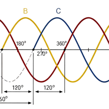 什么是单相电压、双相电压及三相电压？