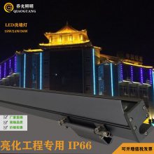 ̹ GB-XQD05 LEDϴRGBϴDMX512ϴ