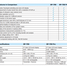 BP-700 BP-700 Pro ULTRATESTBP-700
