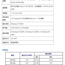 CONTROLAIRͨѹ400-BBK/400-BCK/400-BDK