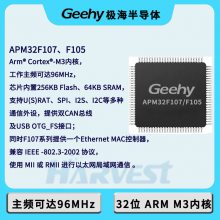 APM32F103RET6Ƶ96MH Flash512KB SRAM128K 