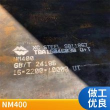 úе NM450ĥ nm360ĥְ μͼֽи