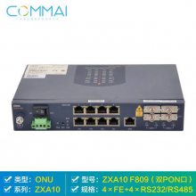 ZXA10F809 ҵONU豸 ֧RS232 485 絥Ԫ