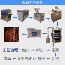 全自动烤肠机 烤肠机生产厂家 香肠工厂需要什么设备