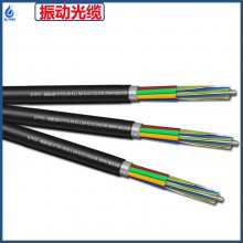 ELTFOC一路通铁路轨道桥梁振动光纤光缆监测系统原理