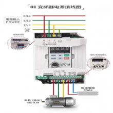 ̨ƵMS300 VFD4A8MS21ANSAA 1P230V,0.75kW