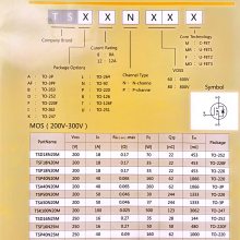 TRUESEMI ŰMOSFETTSK100N20M TO-247 100A/200V