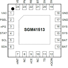 ʥ΢SGM41523