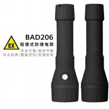 BXD5200-3Wˤ๦ܷˮֵͲLEDֳַѴ