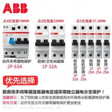 ABСͶ·SH201SH202SH203SH204 տ