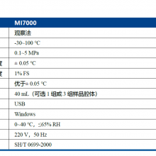 MI7000Һ-ҺԲ