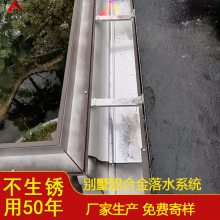 彨ıϽƷܹ ˮʩ