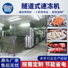 ȫԶʽٶٶ豸ëٶˮ
