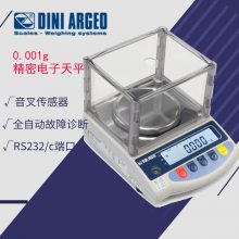 Dini Argeoƽ620g 0.001gƽGAI620N