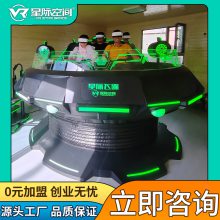 ̳Ӫvr豸Щ ǼʷɵVRͬӪո