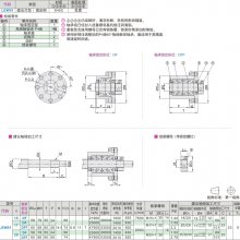 麣ԶLEW01˿֧ Բ MBK̶͡ȫDAڷ