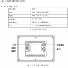 TonHe SC1-100A SLD1-10mA ͨ ֱ©