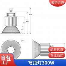 оi_BFC8117 LED ʷ400W ܇gʯͻV