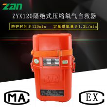 ϺZYX4545Ծϵʽ