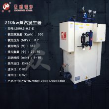 厂家直供外贸蒸汽锅炉