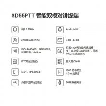 λ SD55PTT ˫ģpda Խ ҵpda ɨֳն