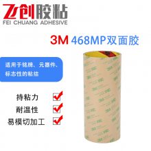 3M468MPתƽĤ-3m200MP޻͸͸˫潺-ģг