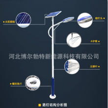  ̫·LEDԴ30W50W80W߶4-8