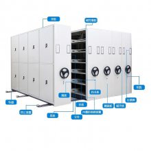 ��ͼ�ܼ��� ��׼�ƶ�ʽ�ܼ��͵�������ҡ��綯ʽ��/������ܹ� ���ܵ綯�ܼ��� ��תѡ��� ���ܵ�����