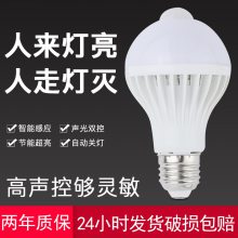  LED_(d)Б(yng)ݟ 9Wܟ Șǵ܇쪚(d)Դ?z)WW189
